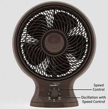 VGuard Personal fan Lap Breeze 250mm sweep size with speed control